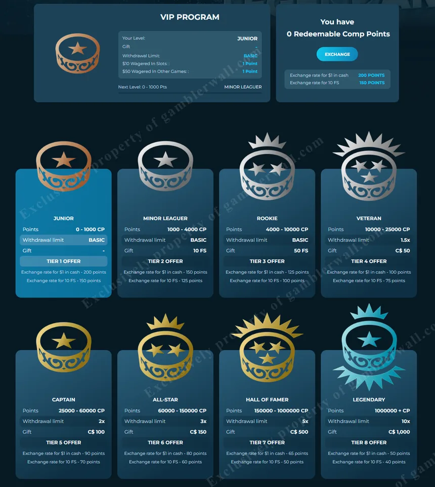 8-tier VIP loyalty program from Junior to Legendary